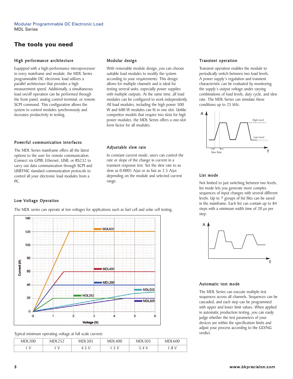 The tools you need | B&K Precision MDL Series - Datasheet User Manual | Page 3 / 6