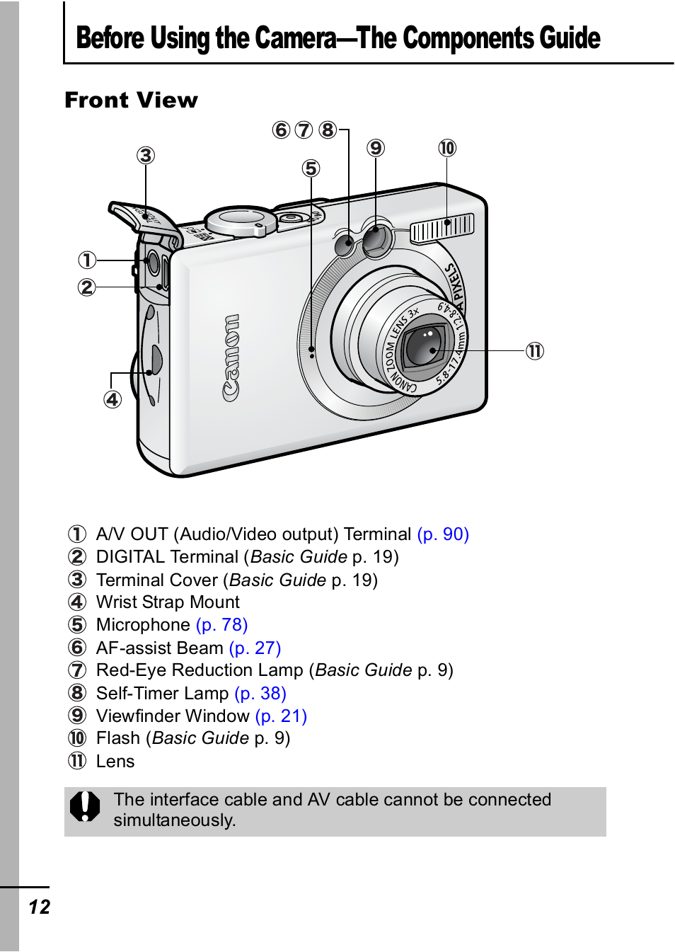 Before using the camera—the components guide, Front view | Canon IXUS 60 User Manual | Page 14 / 131