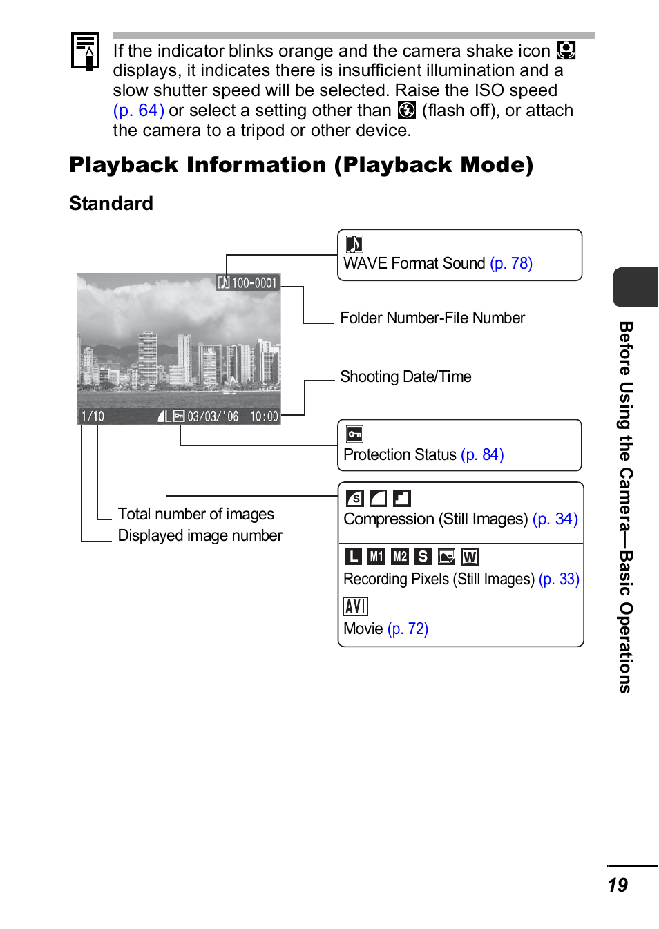 Playback information (playback mode) | Canon IXUS 60 User Manual | Page 21 / 131