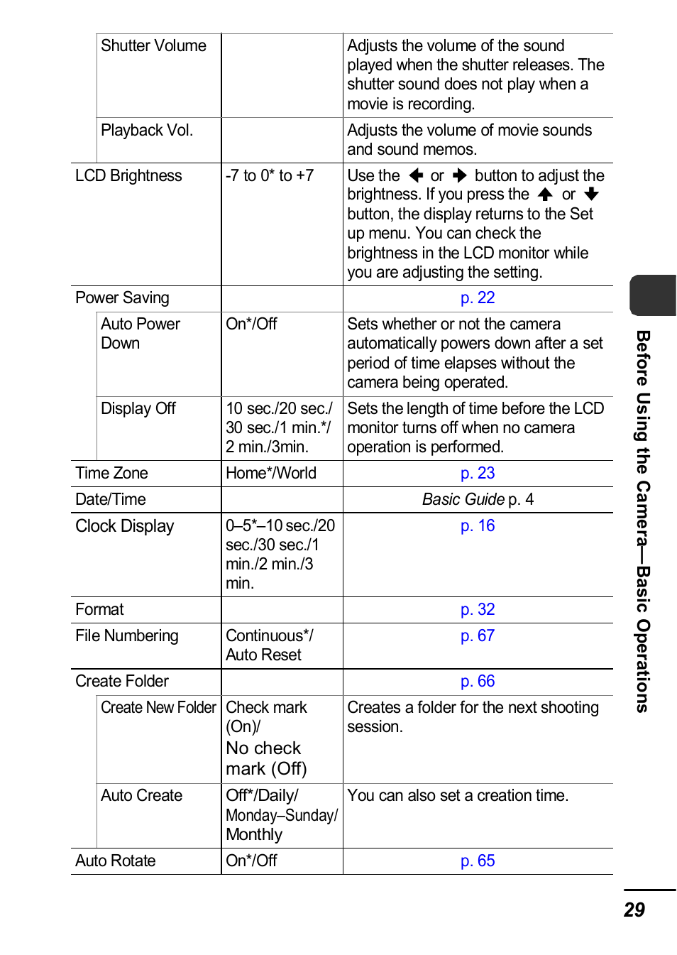 Canon IXUS 60 User Manual | Page 31 / 131