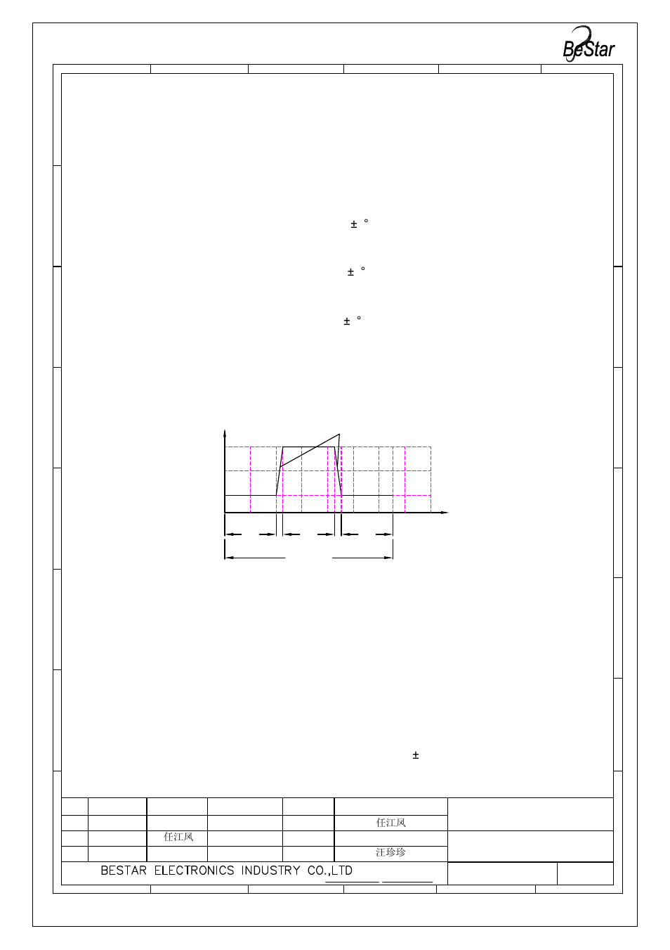 Bms1511f-box 规格书 model (1), Bms1511f-box, Transition time:20-30s | BeStar BMS1511F-BOX User Manual | Page 11 / 13