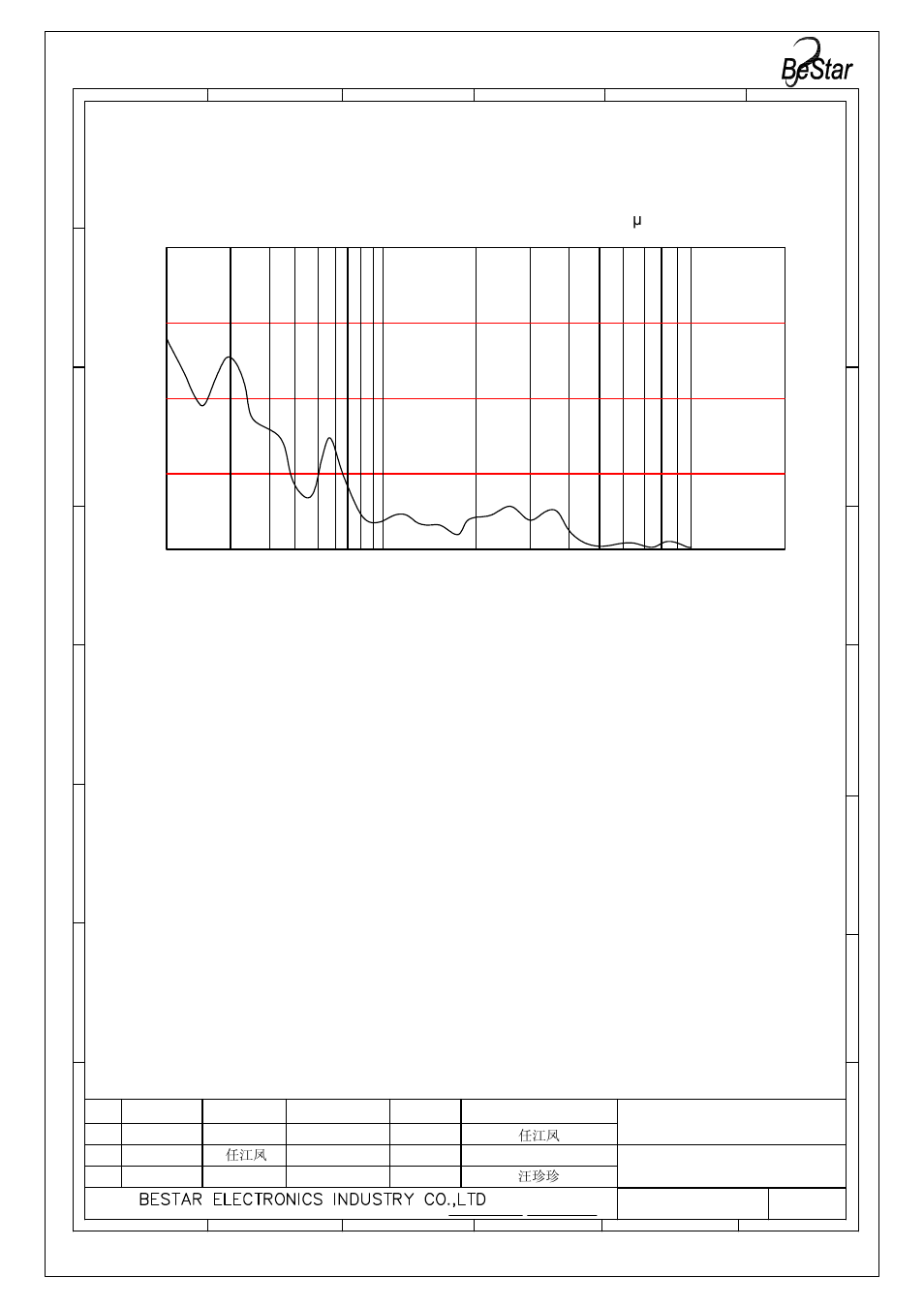 Bms1511f-box 规格书 model (1), Bms1511f-box, Speaker | BeStar BMS1511F-BOX User Manual | Page 6 / 13