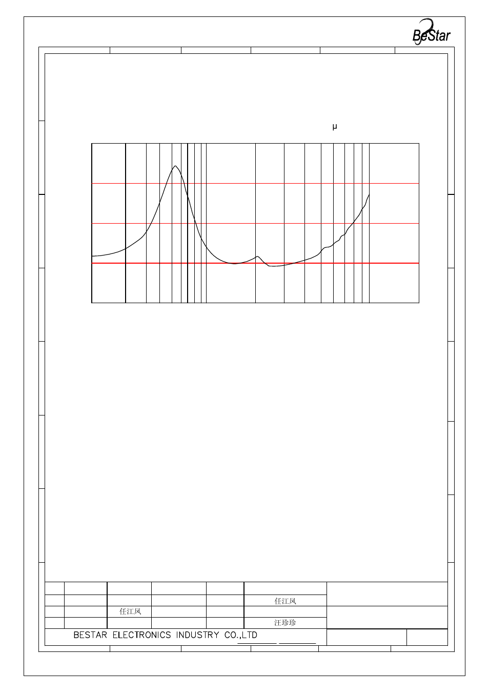 Bms1511f-box 规格书 model (1), Bms1511f-box, Speaker | BeStar BMS1511F-BOX User Manual | Page 7 / 13