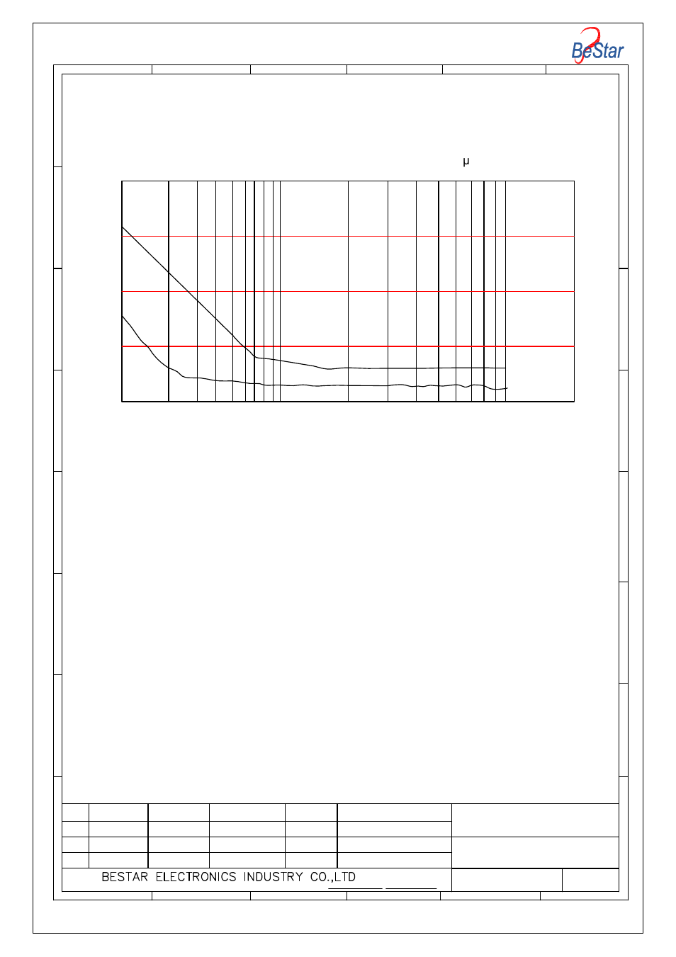 Bms1511f-11c-08h3.5w018 lf 规格书 model (1), Con fiden tial | BeStar BMS1511F-11C-08H3.5W018 LF User Manual | Page 6 / 13