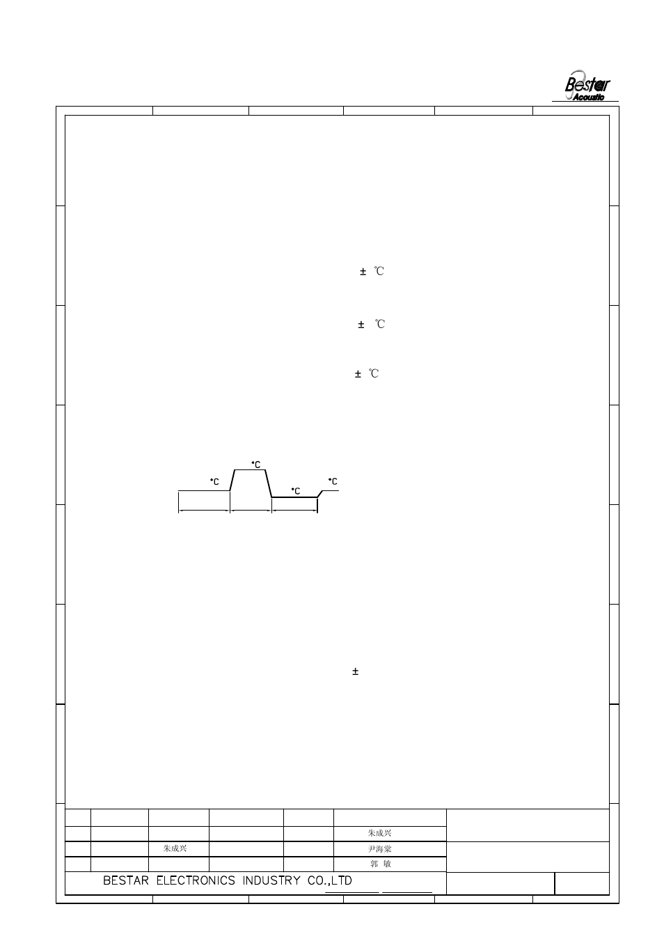 Reliability test, 2 high temperature test temperature, Relative humidity 90%-95%rh duration | 3 low temperature test temperature -20±3, Duration 96hrs | BeStar BSR1813-11C-08H05RW025 LF User Manual | Page 5 / 7