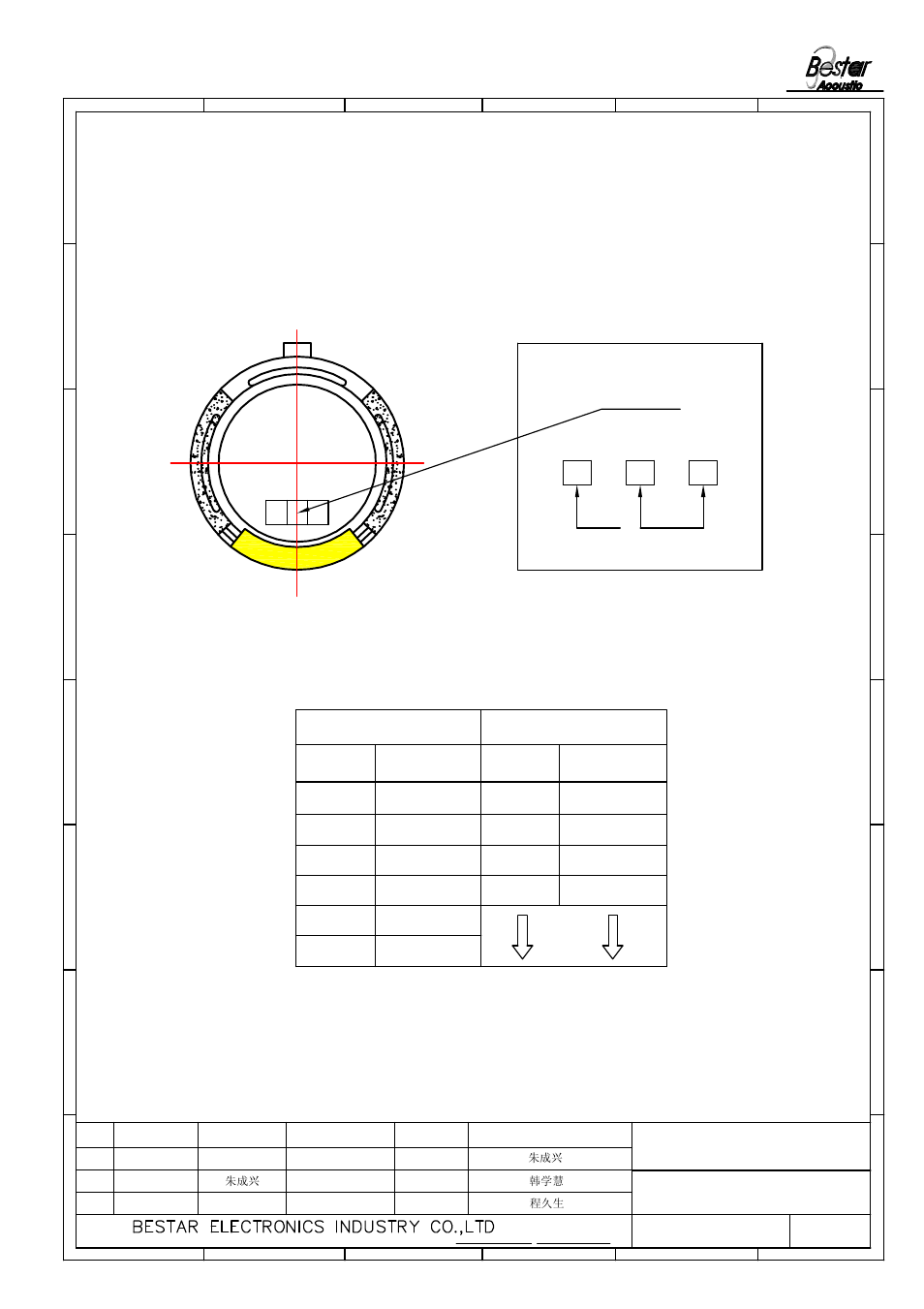 Method of marking, Lot no | BeStar BSR16-11C-08H3.8RW016J LF User Manual | Page 6 / 9