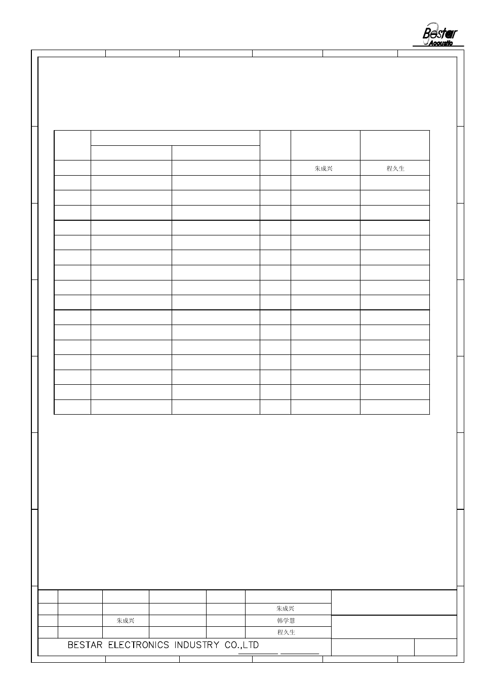 History change record, 2speaker, Version no | Change items date drawn, Approved | BeStar BSR16-11C-08H3.8RW016J LF User Manual | Page 9 / 9