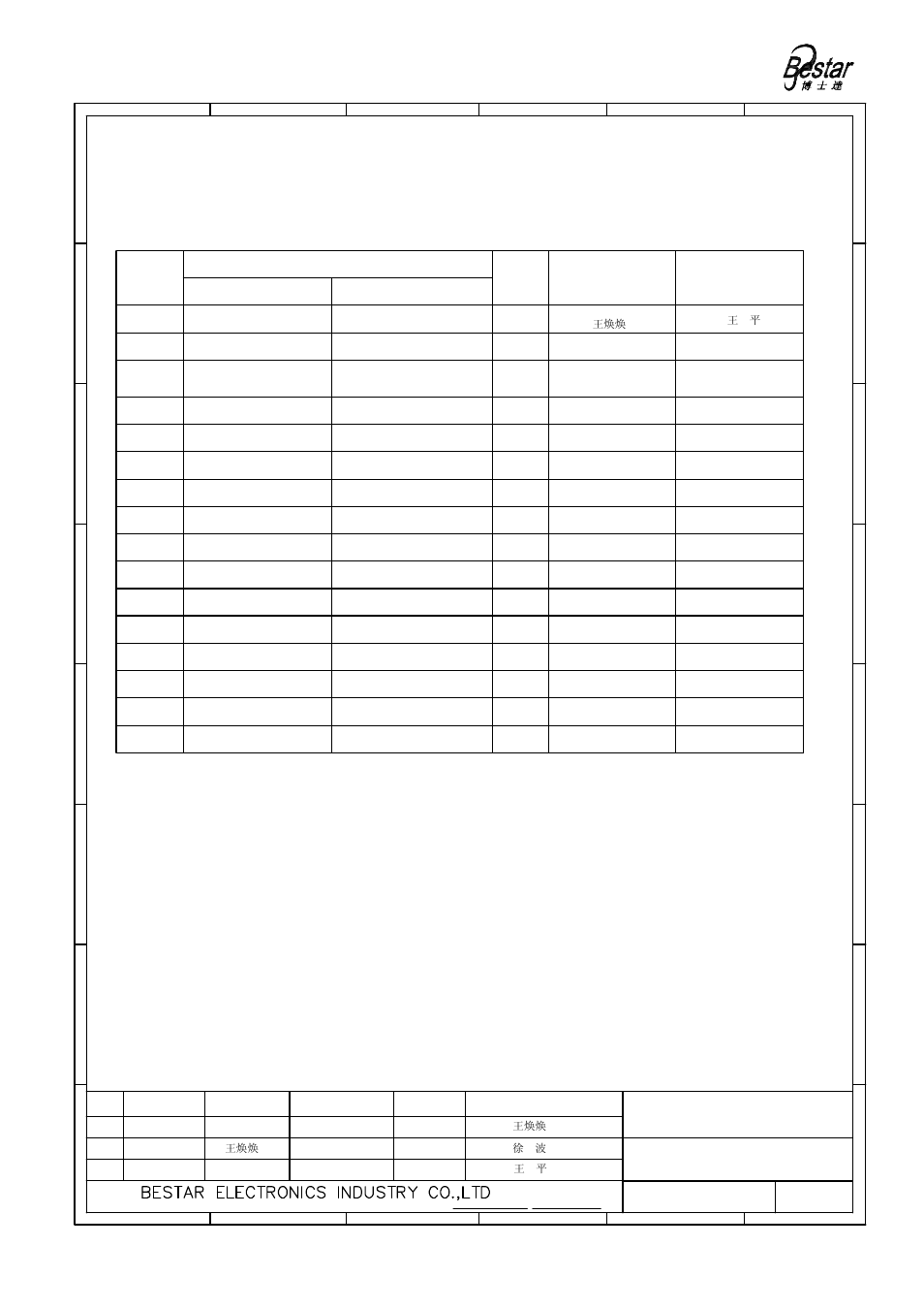 History change record, Microphone, Version no | Change items 5 4 date drawn 3, Approved | BeStar BCM6022OPBC-38 User Manual | Page 6 / 6