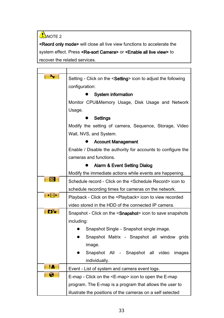 Brickcom BRC-64 User Manual | Page 33 / 99