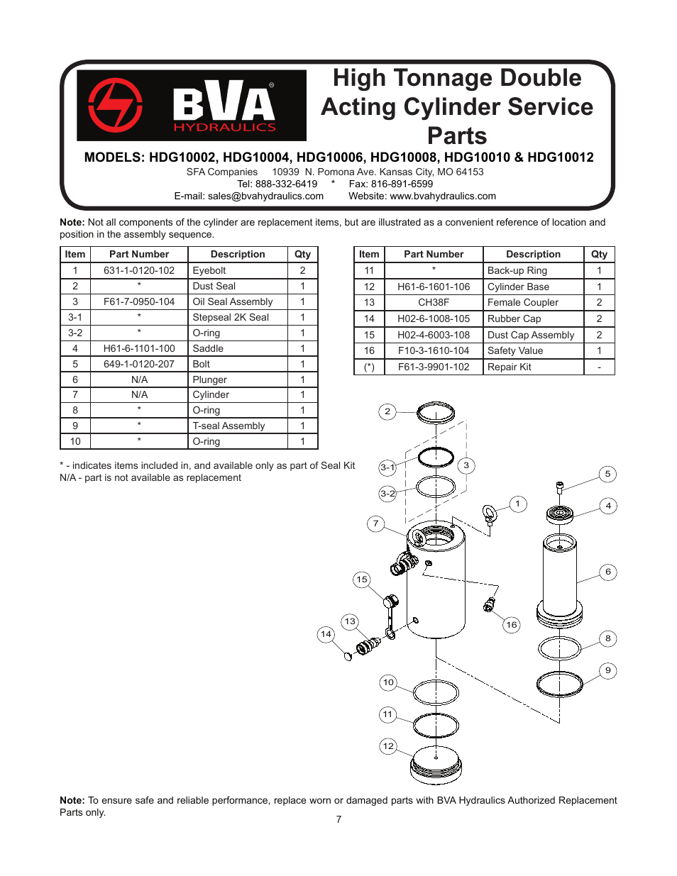 High tonnage double acting cylinder service parts | BVA Hydraulics HDG10012 User Manual | Page 7 / 8