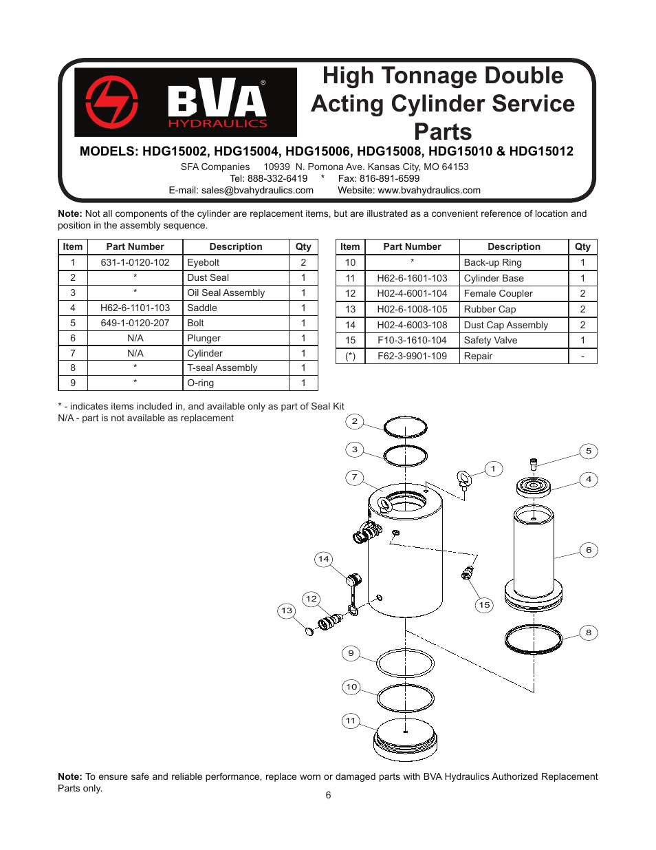 High tonnage double acting cylinder service parts | BVA Hydraulics HDG20012 User Manual | Page 6 / 8