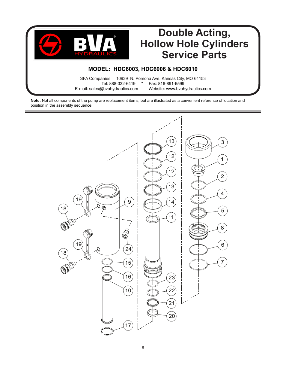 Double acting, hollow hole cylinders service parts | BVA Hydraulics HDC15008 User Manual | Page 8 / 42