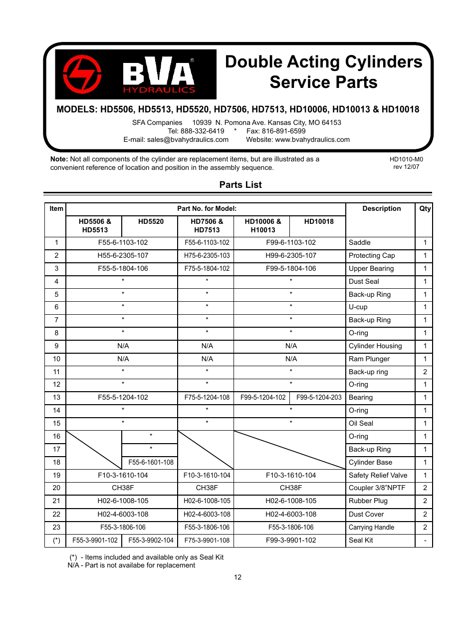 Double acting cylinders service parts, Parts list | BVA Hydraulics HD10018 User Manual | Page 12 / 12