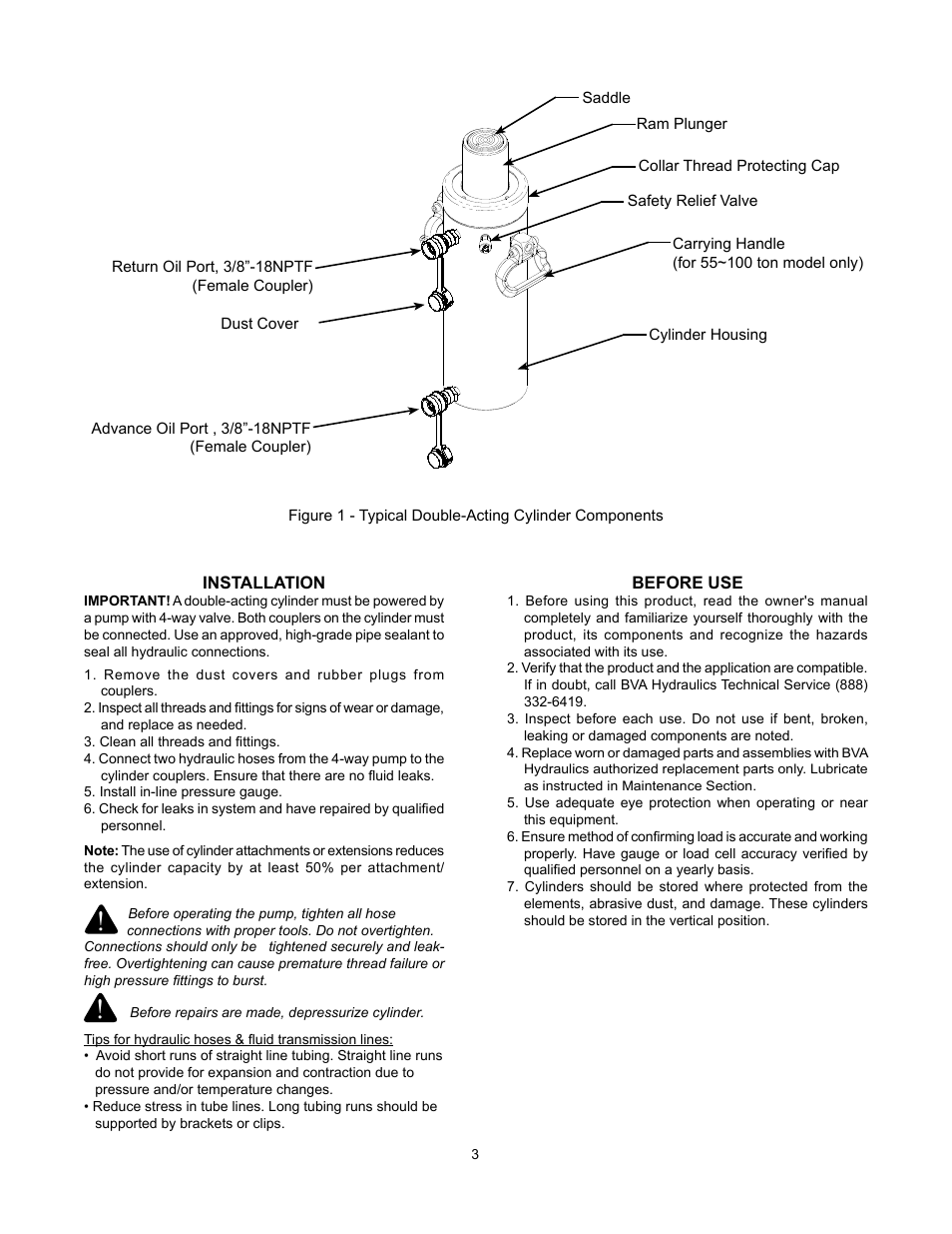 BVA Hydraulics HD10018 User Manual | Page 3 / 12