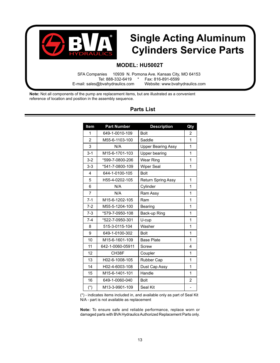 Single acting aluminum cylinders service parts, Model: hu5002t, Parts list | BVA Hydraulics HU5010T User Manual | Page 13 / 16