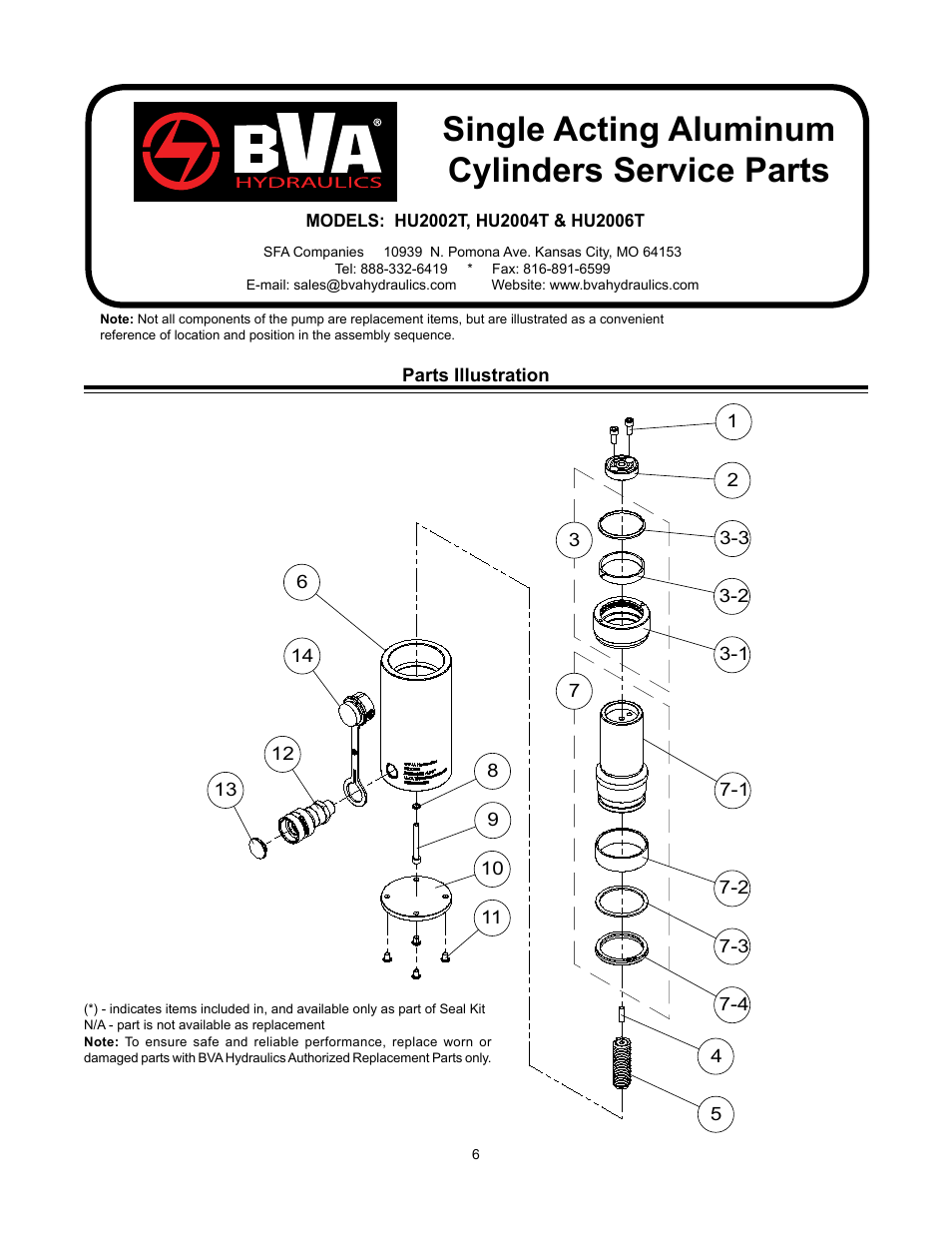 Single acting aluminum cylinders service parts | BVA Hydraulics HU5010T User Manual | Page 6 / 16