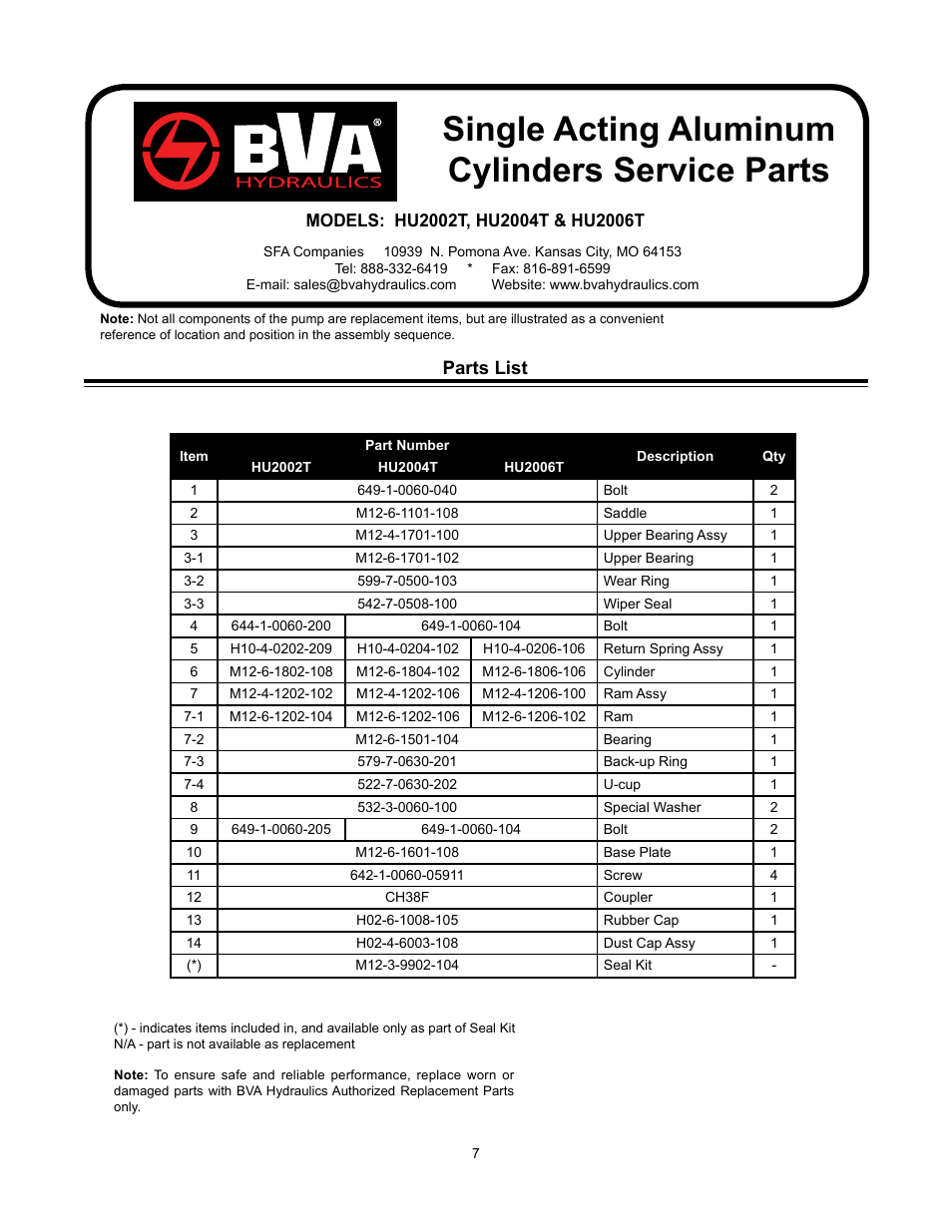 Single acting aluminum cylinders service parts, Parts list | BVA Hydraulics HU5010T User Manual | Page 7 / 16