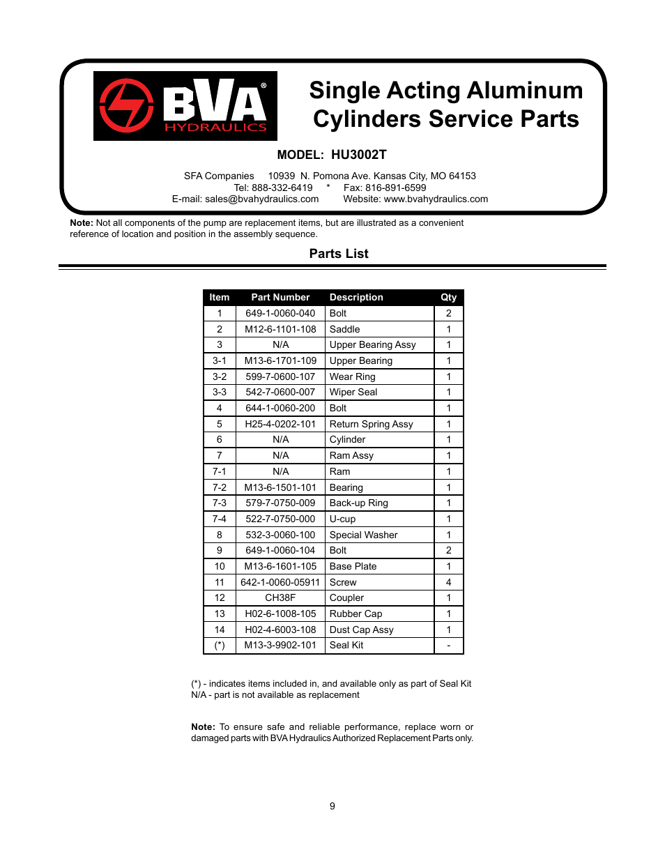Single acting aluminum cylinders service parts, Hu3002t, Parts list | BVA Hydraulics HU5010T User Manual | Page 9 / 16