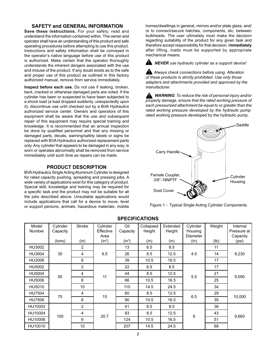 BVA Hydraulics HU10010 User Manual | Page 2 / 8