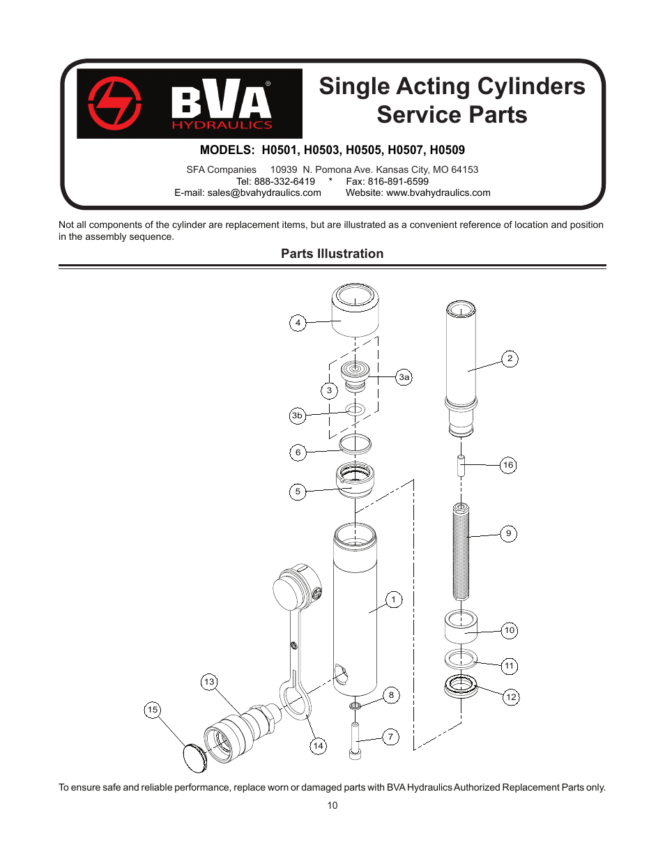 Single acting cylinders service parts, Parts illustration | BVA Hydraulics H0500--H3008 User Manual | Page 10 / 20