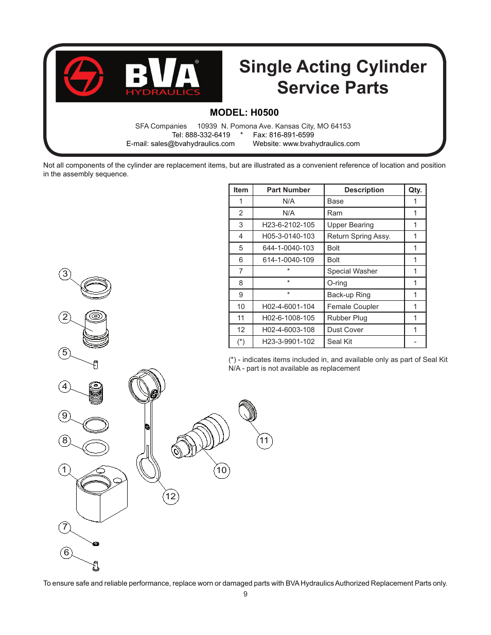 Single acting cylinder service parts | BVA Hydraulics H0500--H3008 User Manual | Page 9 / 20