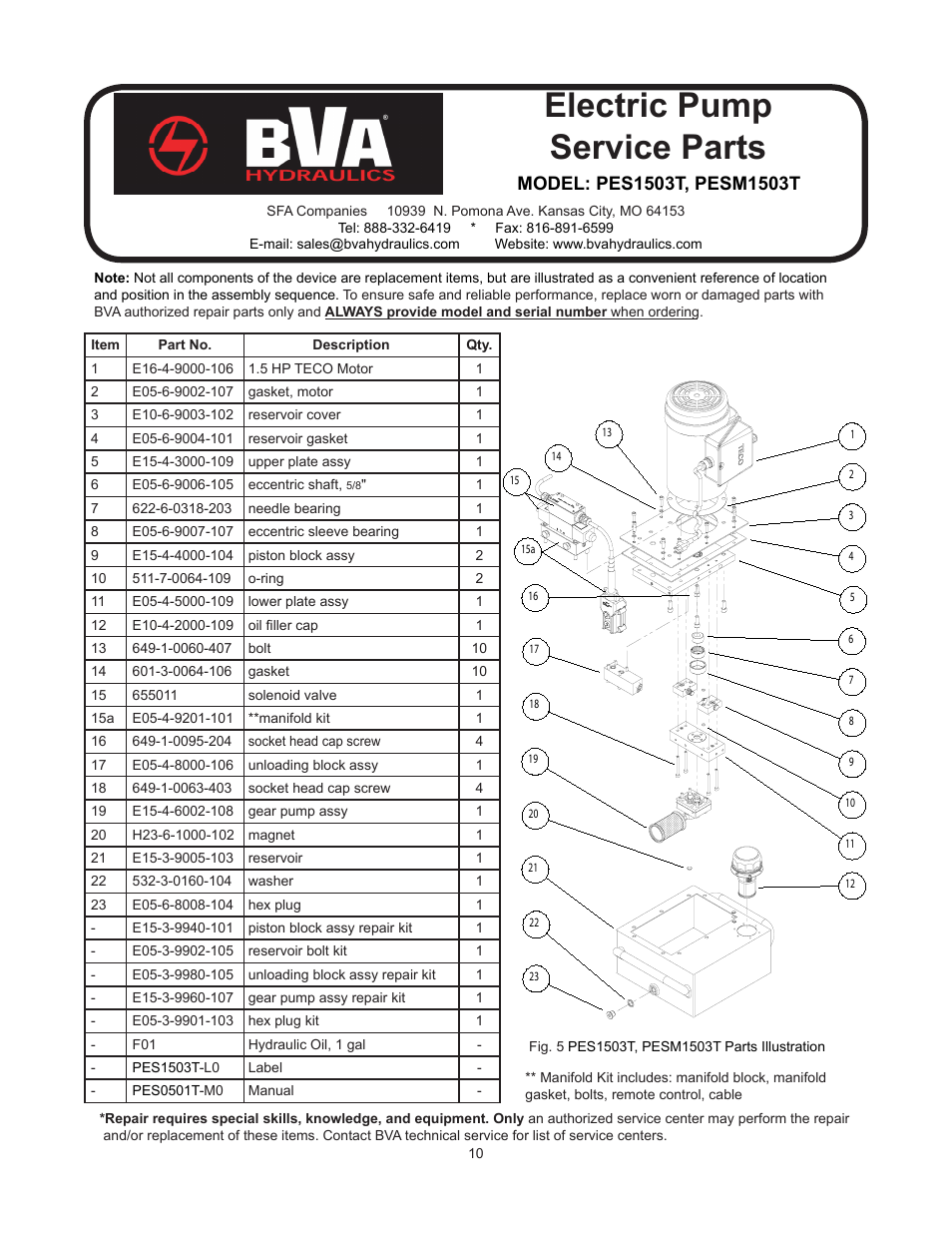 Electric pump service parts | BVA Hydraulics PS33L User Manual | Page 10 / 16