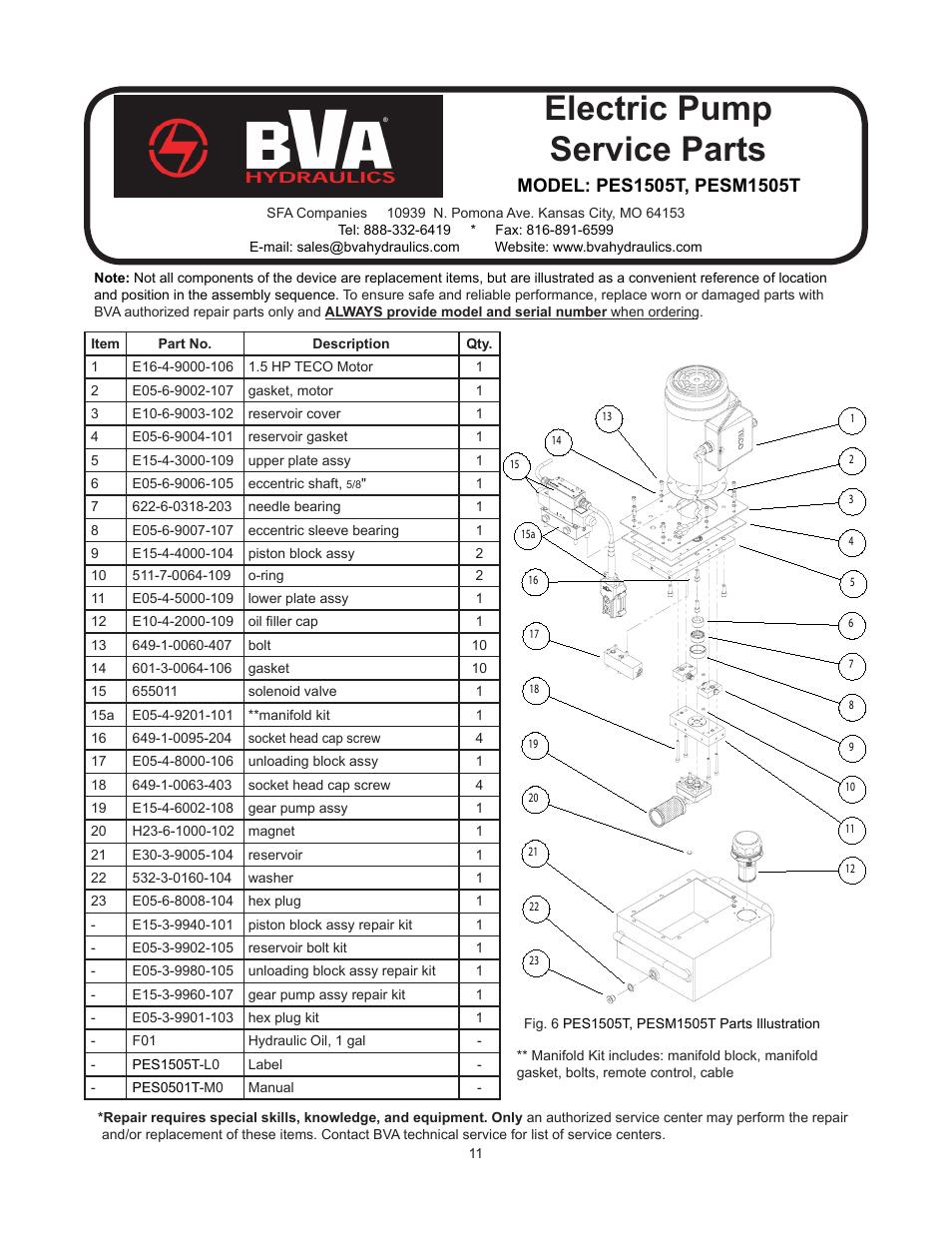 Electric pump service parts | BVA Hydraulics PS33L User Manual | Page 11 / 16