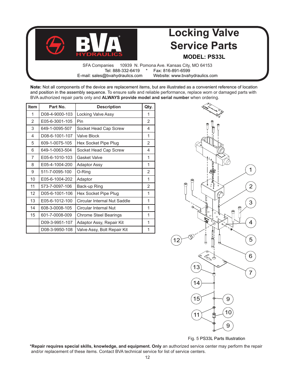 Locking valve service parts | BVA Hydraulics PS33L User Manual | Page 12 / 16