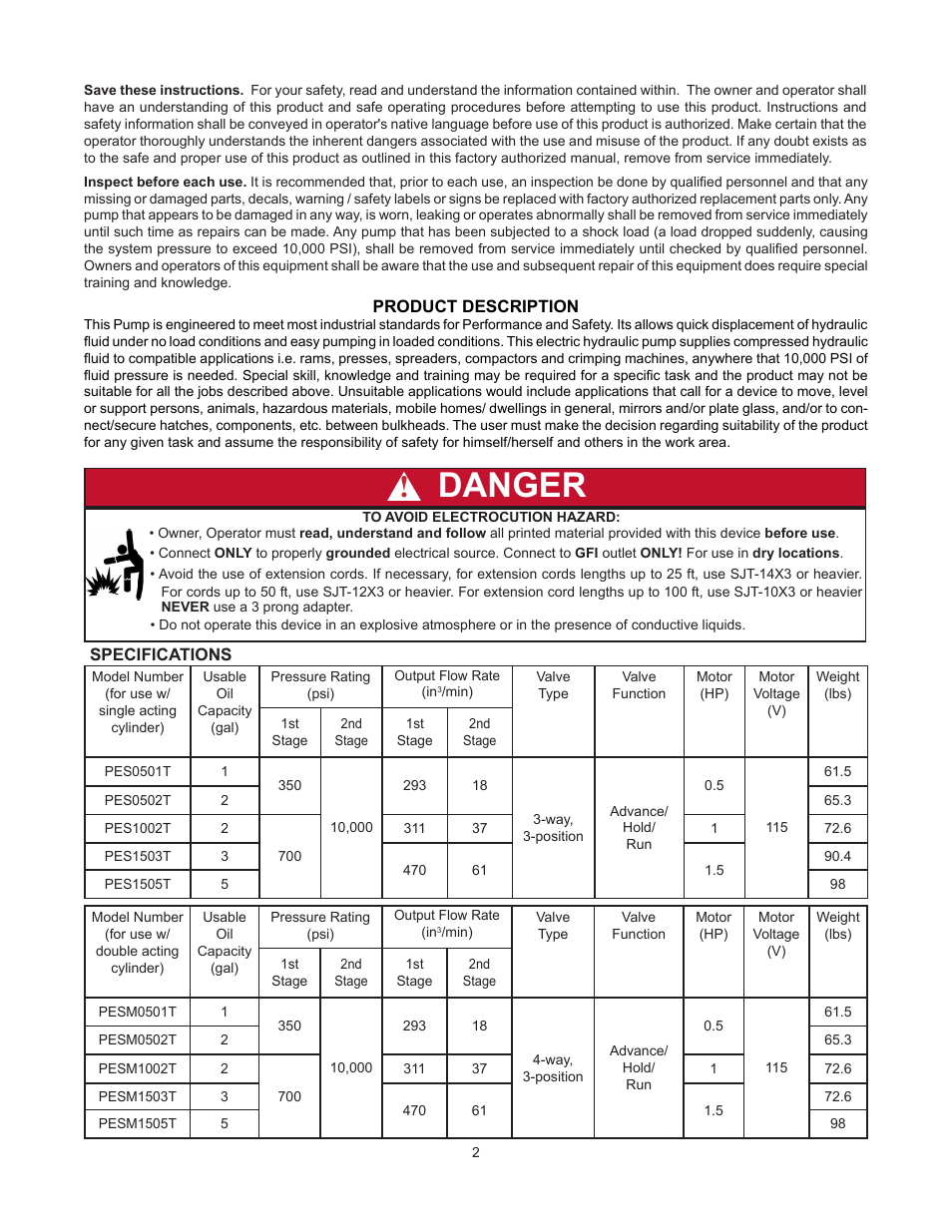 Danger | BVA Hydraulics PS33L User Manual | Page 2 / 16