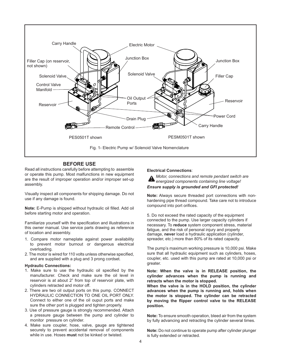 BVA Hydraulics PS33L User Manual | Page 4 / 16
