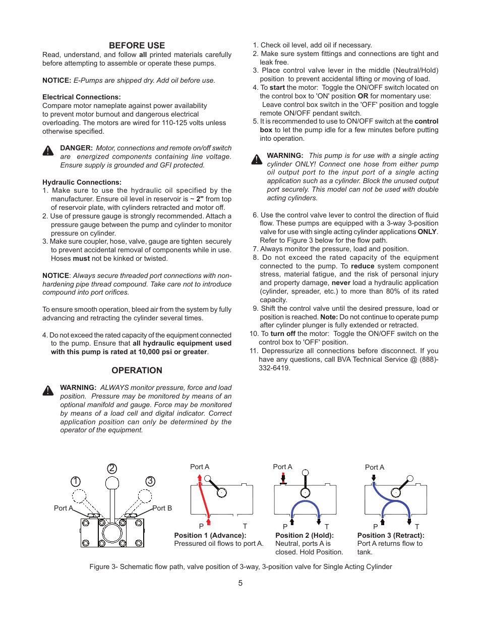 BVA Hydraulics PEW0501T, PEW1002T, PEW1503T, PEW1505T, PEW3005T User Manual | Page 5 / 12