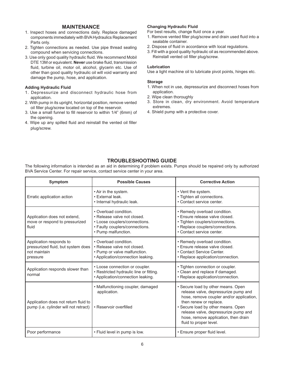BVA Hydraulics P1201, P1201S, P2301, P2301M, P4301 User Manual | Page 6 / 16