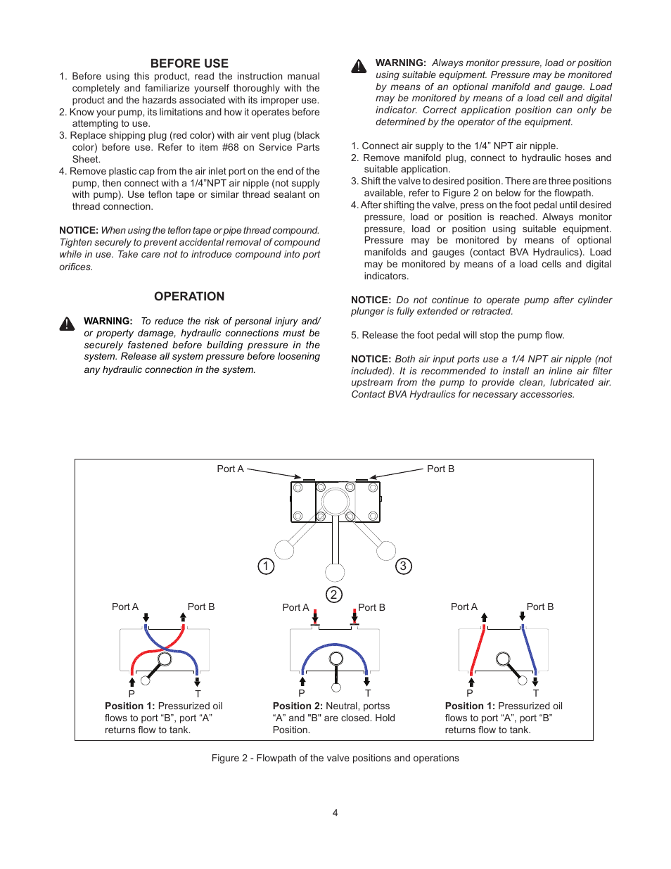BVA Hydraulics PA1500M, PA3801M User Manual | Page 4 / 12