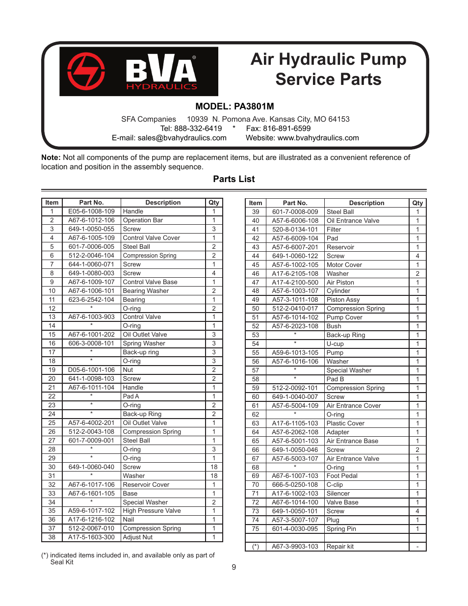 Air hydraulic pump service parts, Model: pa3801m, Parts list | BVA Hydraulics PA1500M, PA3801M User Manual | Page 9 / 12
