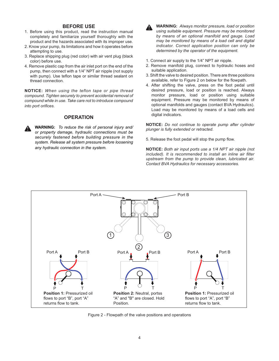 BVA Hydraulics PA7550M User Manual | Page 4 / 8