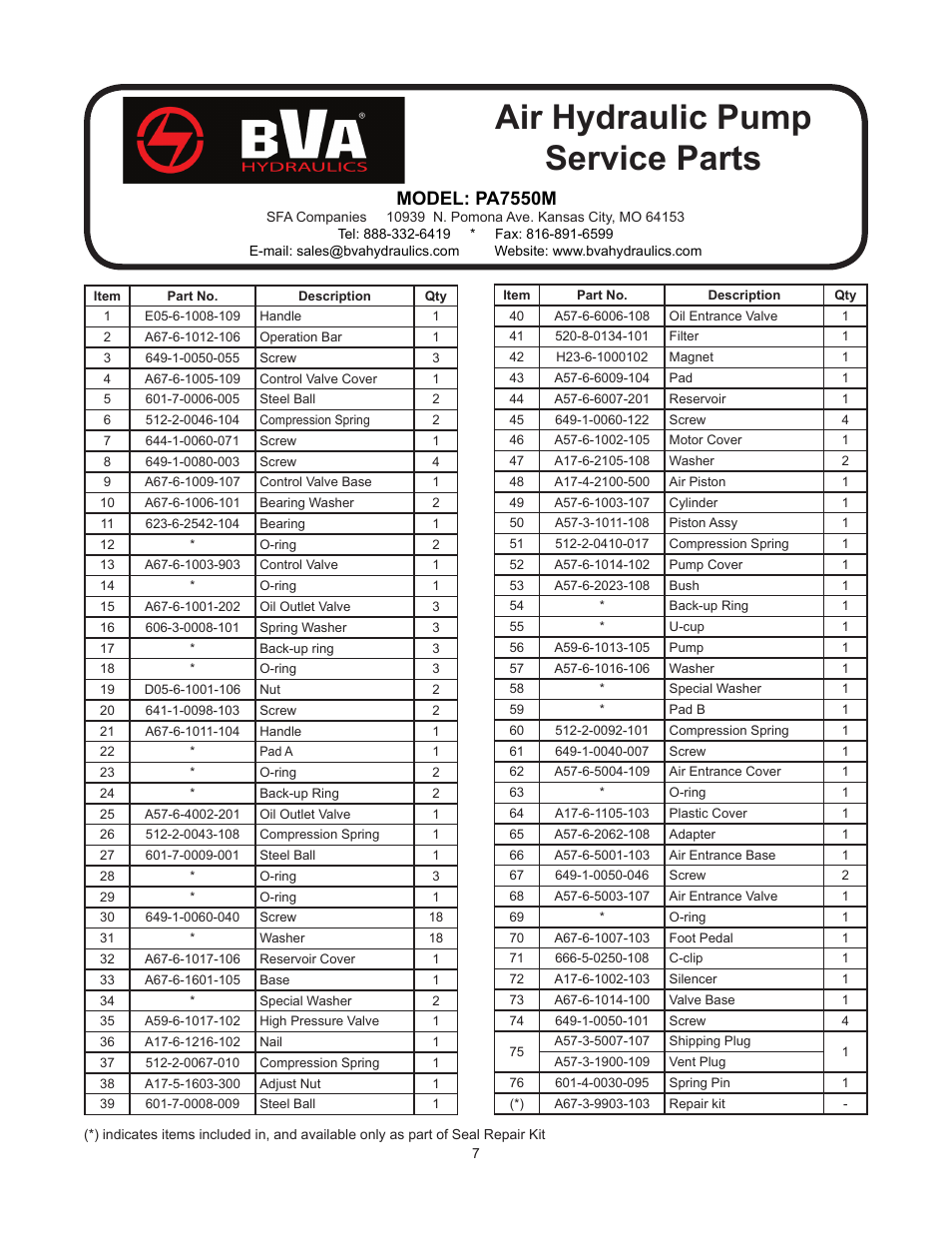 Air hydraulic pump service parts, Model: pa7550m | BVA Hydraulics PA7550M User Manual | Page 7 / 8