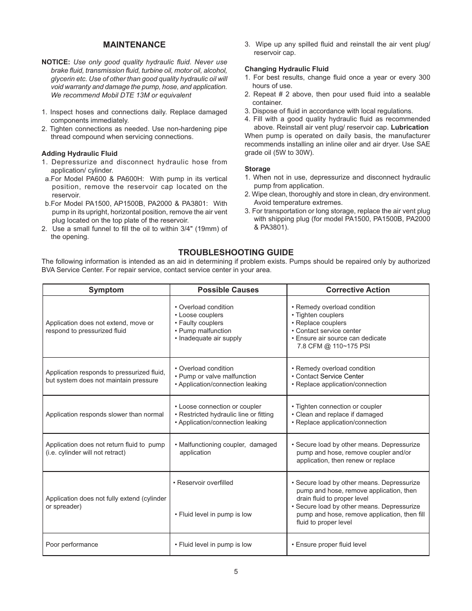 BVA Hydraulics PA600, PA600H, PA1500, PA1500A, PA1500B, PA2000, PA3801 User Manual | Page 5 / 16