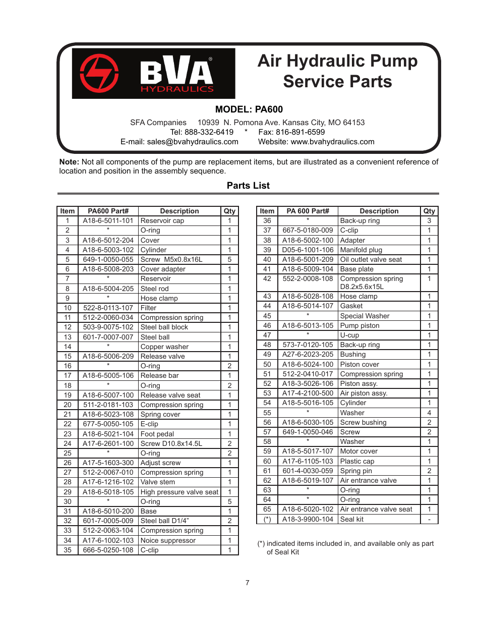 Air hydraulic pump service parts, Model: pa600, Parts list | BVA Hydraulics PA600, PA600H, PA1500, PA1500A, PA1500B, PA2000, PA3801 User Manual | Page 7 / 16