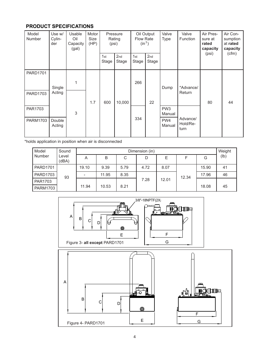 BVA Hydraulics PAR1703, PARD1701, PARD1703, PARM1703 User Manual | Page 4 / 13