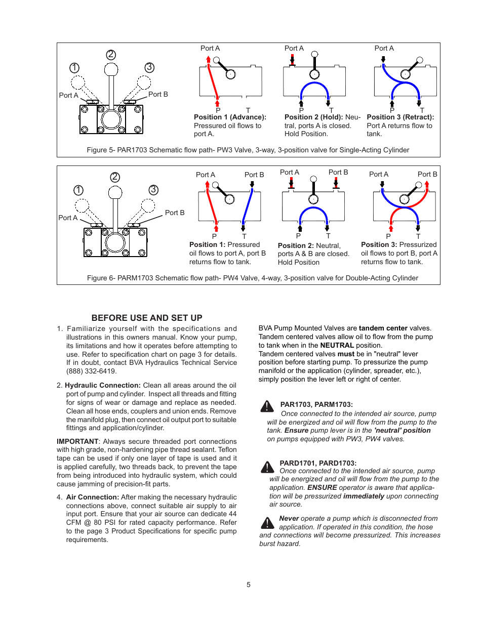 BVA Hydraulics PAR1703, PARD1701, PARD1703, PARM1703 User Manual | Page 5 / 13