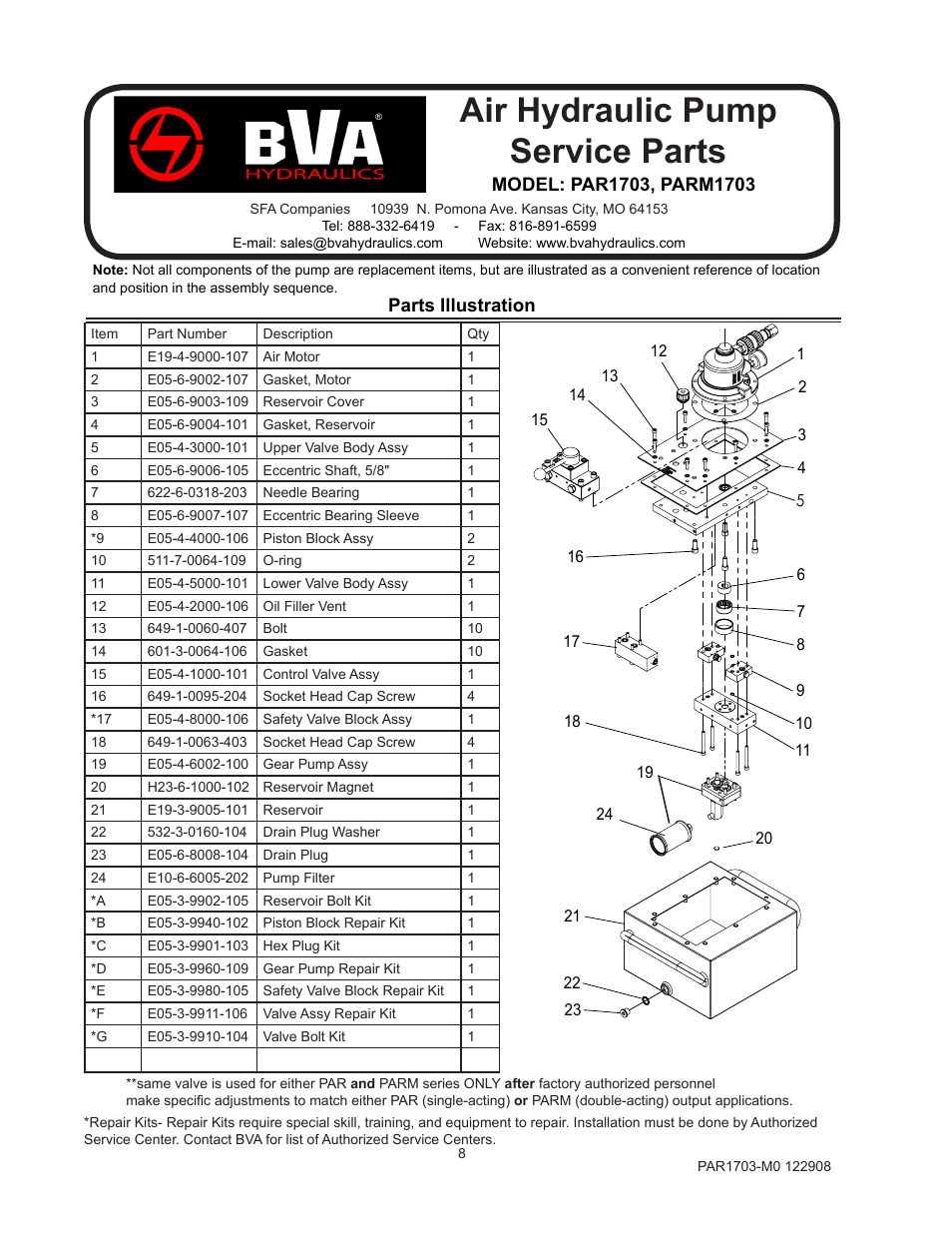 Air hydraulic pump service parts | BVA Hydraulics PAR1703, PARD1701, PARD1703, PARM1703 User Manual | Page 8 / 13