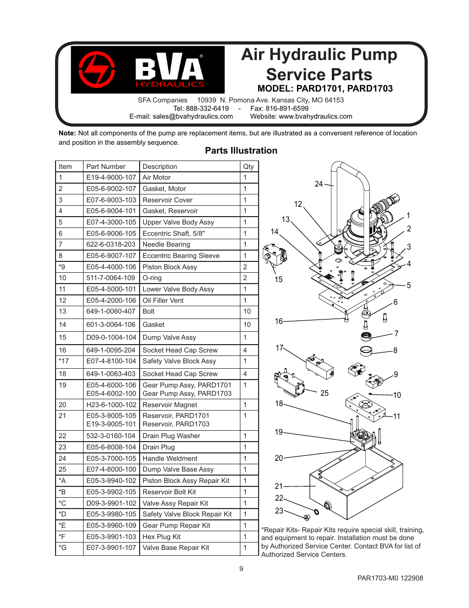 Air hydraulic pump service parts | BVA Hydraulics PAR1703, PARD1701, PARD1703, PARM1703 User Manual | Page 9 / 13