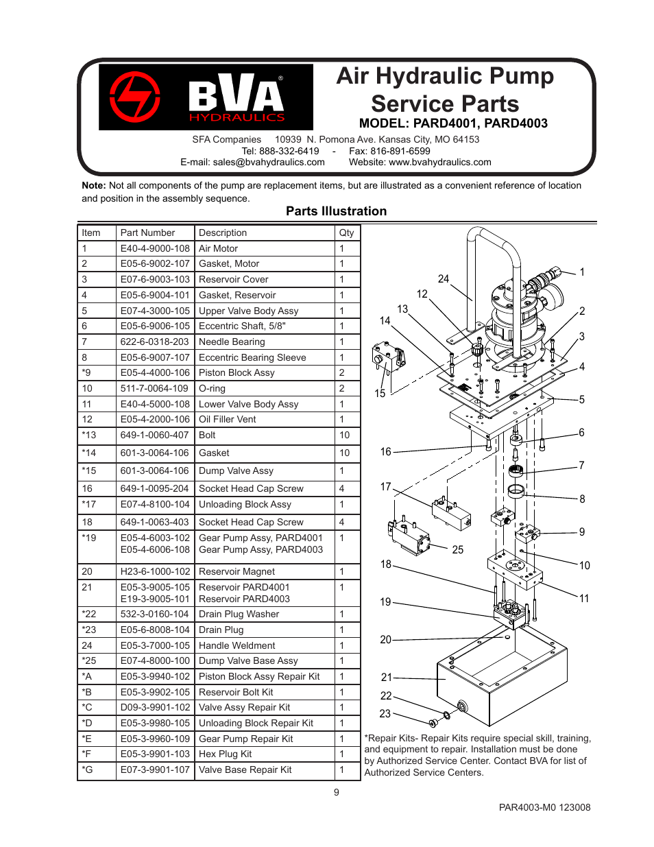 Air hydraulic pump service parts | BVA Hydraulics PAR4003, PARD4001, PARD4003, PARM4003 User Manual | Page 9 / 12