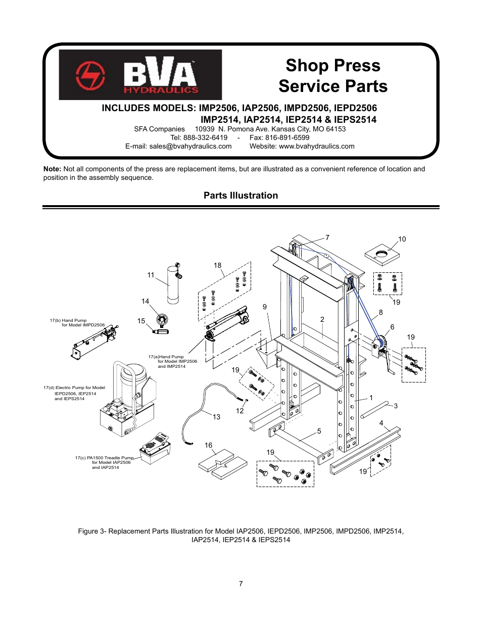 Shop press service parts, Parts illustration | BVA Hydraulics IMP2514, IAP2514, IEP2514, IEPS2514 User Manual | Page 7 / 10