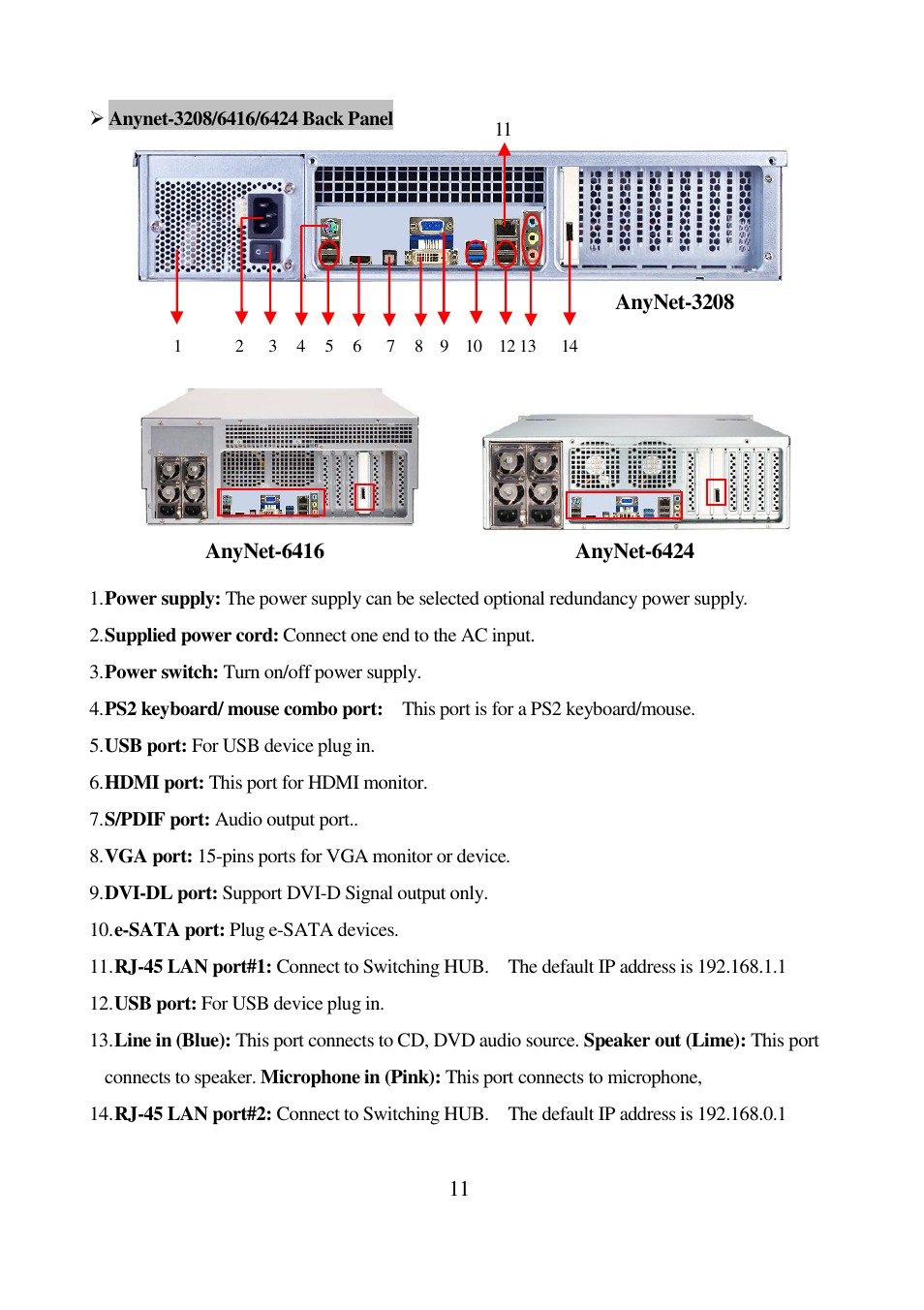 I-View AnyNet-0401Mini Embedded NVR User Manual | Page 11 / 169