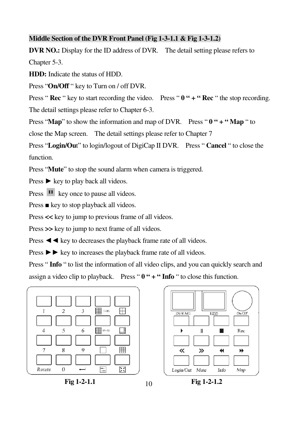 I-View Digi-4800XP 16 channels Hybrid Embedded DVR User Manual | Page 10 / 48