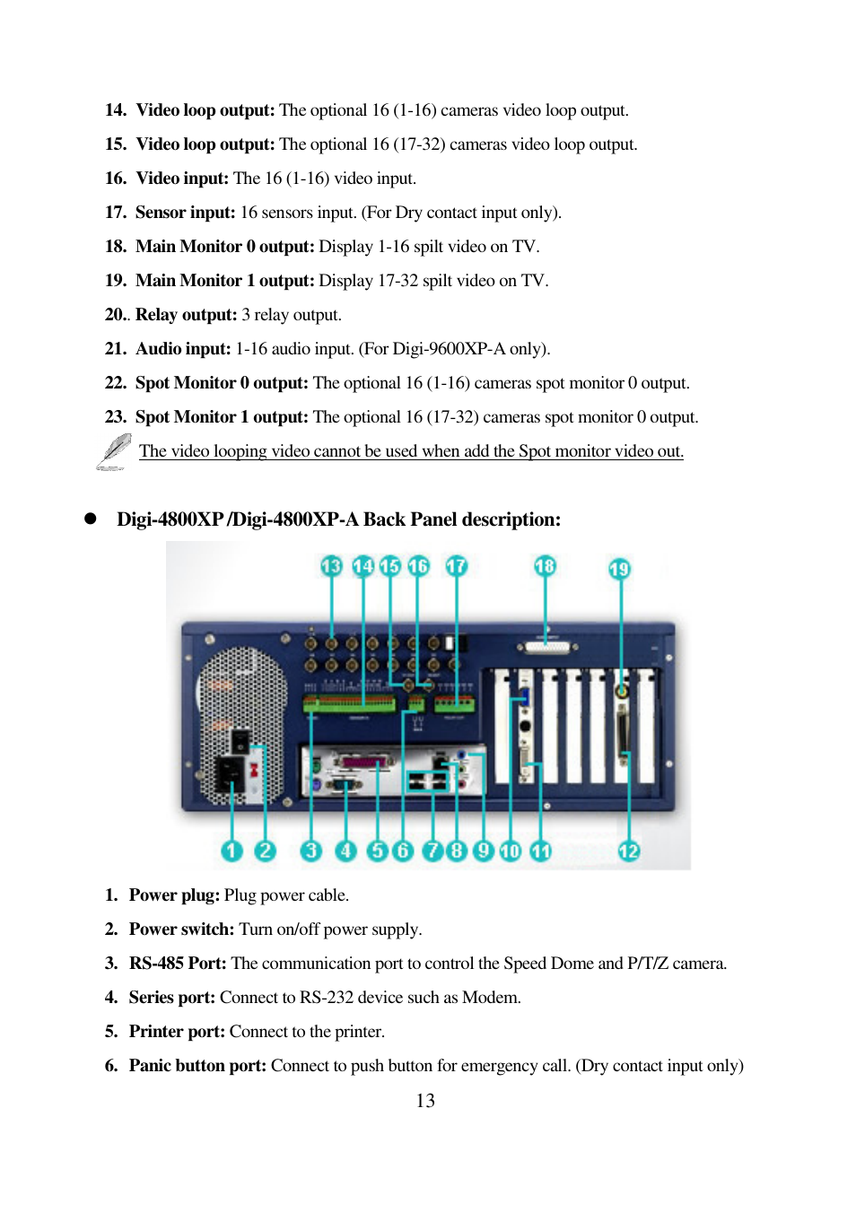 I-View Digi-4800XP 16 channels Hybrid Embedded DVR User Manual | Page 13 / 48