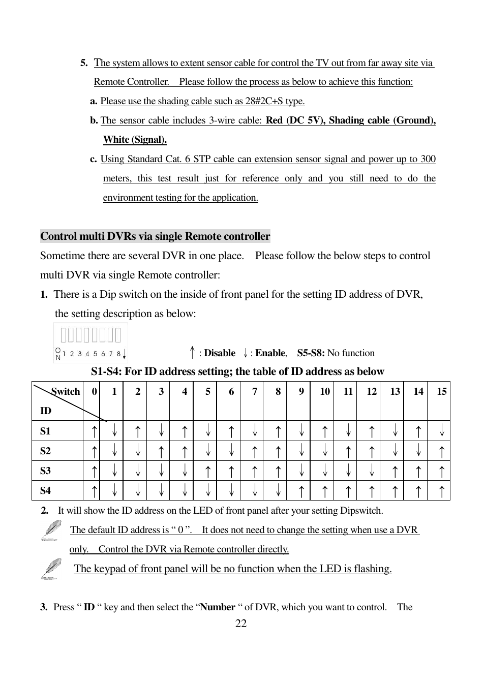 I-View Digi-4800XP 16 channels Hybrid Embedded DVR User Manual | Page 22 / 48