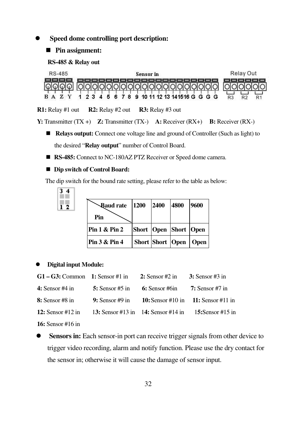 I-View Digi-4800XP 16 channels Hybrid Embedded DVR User Manual | Page 32 / 48