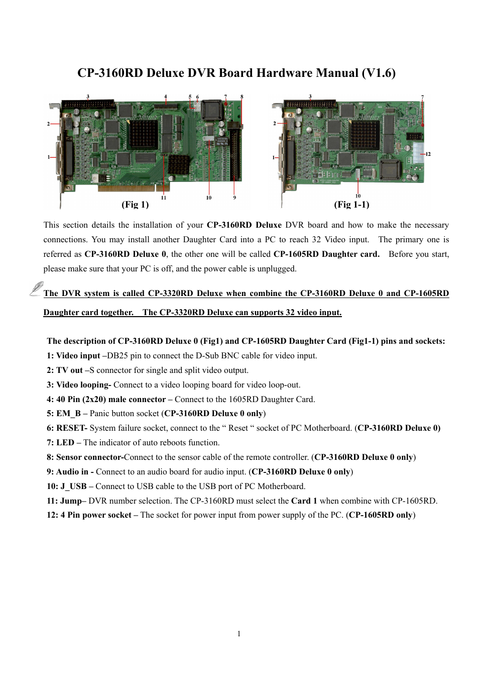 I-View CP-3160RD Real Time Recording DVR Card User Manual | 4 pages